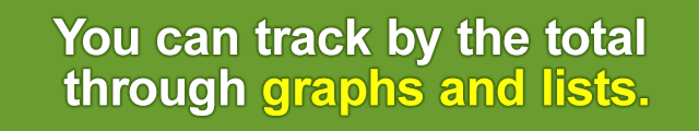 You can track by the total through graphs and lists.